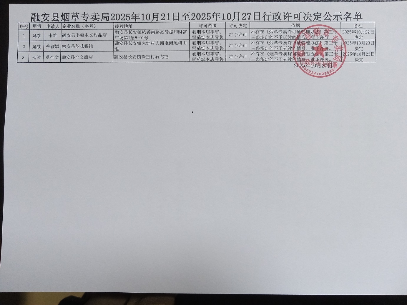 融安县烟草专卖局依申请办理烟草专卖零售许可证行政许可决定公示(安烟专【2025】许申公字第35号)名单.jpg