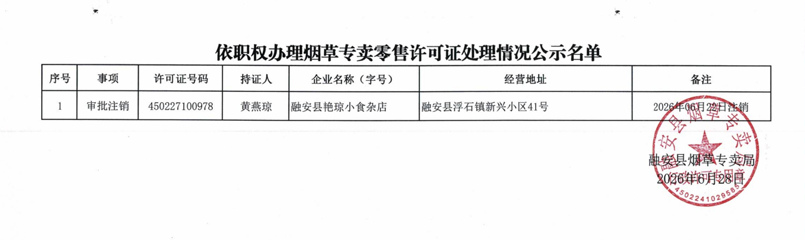 依职权5.png