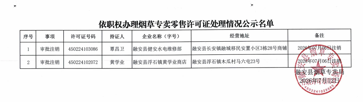 依职权6.png